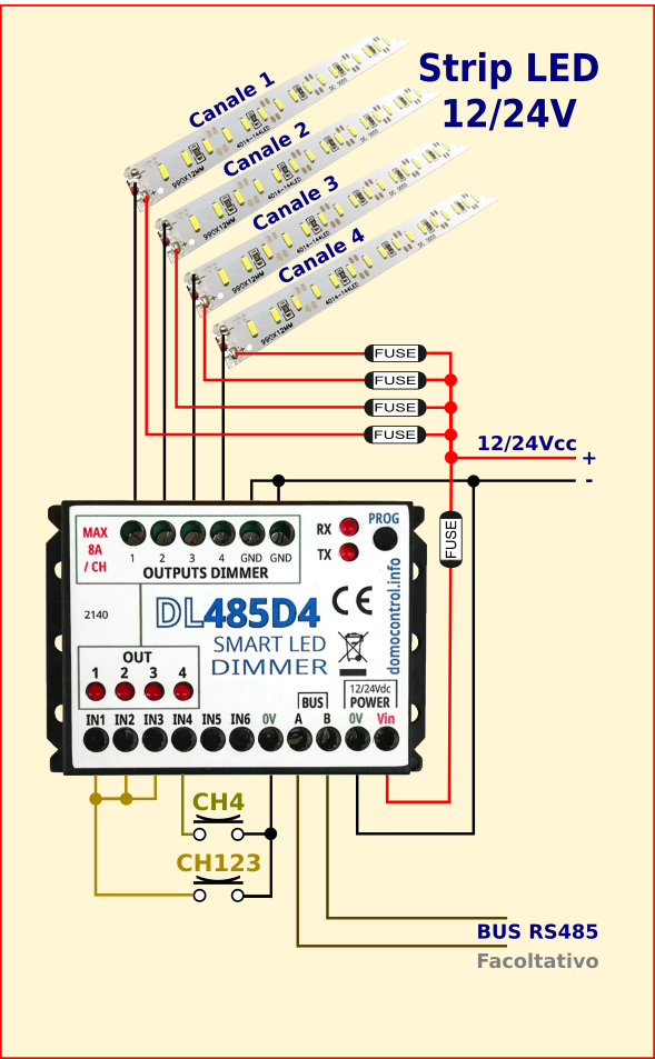 Schema DIMMER LED con 2 canali associati