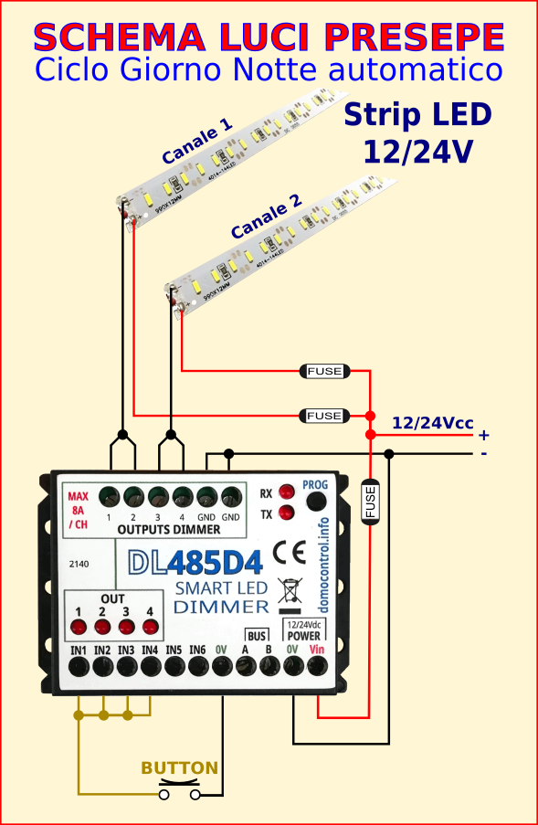 Schema dimmer LED con raggruppamento uscite per maggiore potenza