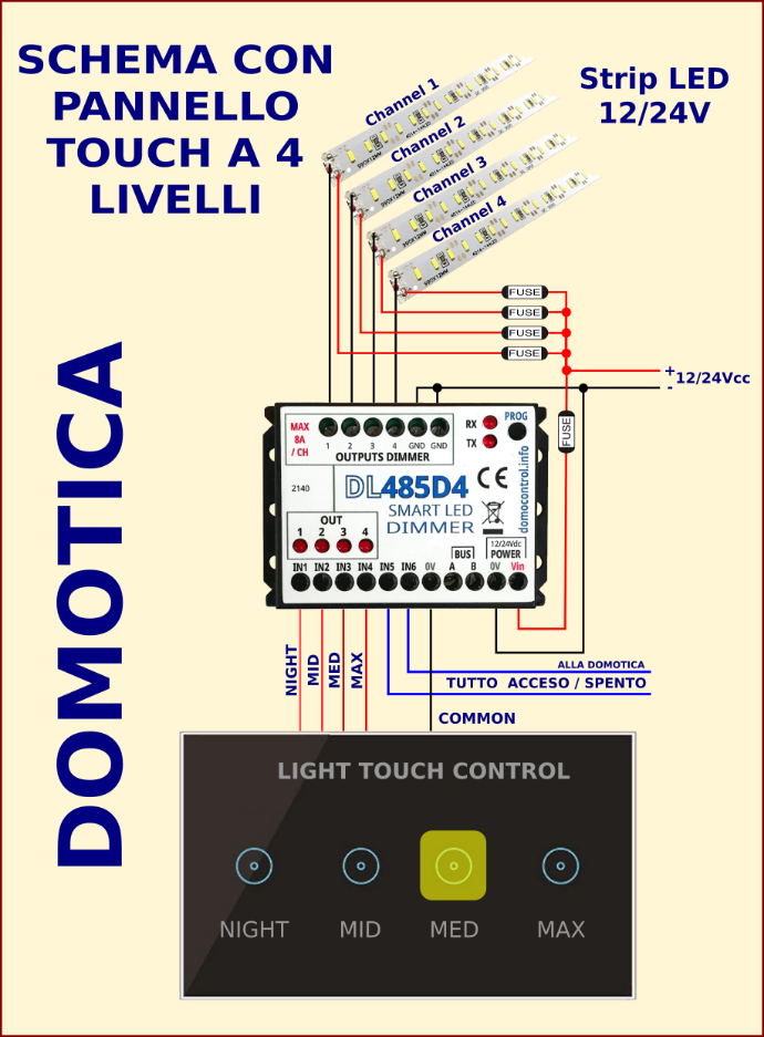 Schema DIMMER LED con controllo TOUCH