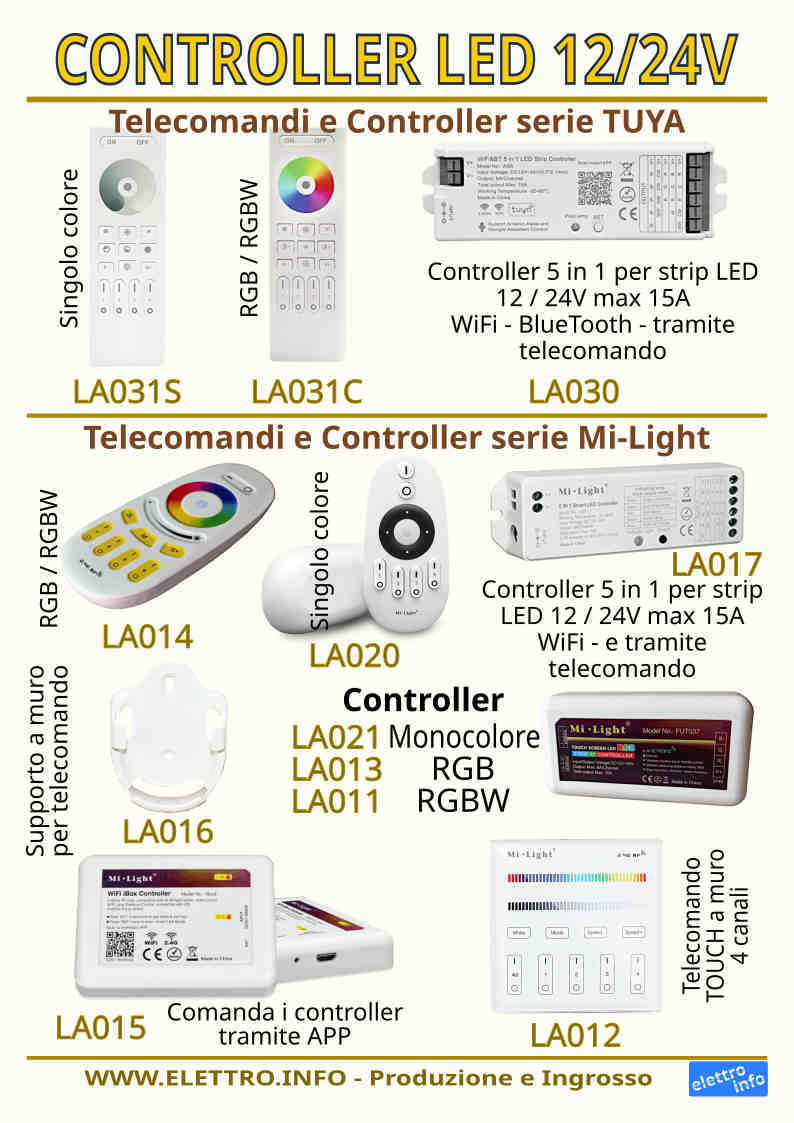 Dimmer LED Smart TUYA e MiLight