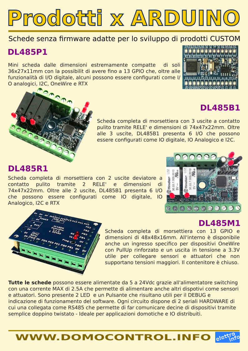 Schede Compatibili Arduino per Progetti Custom Schede Compatibili Arduino per Progetti Custom