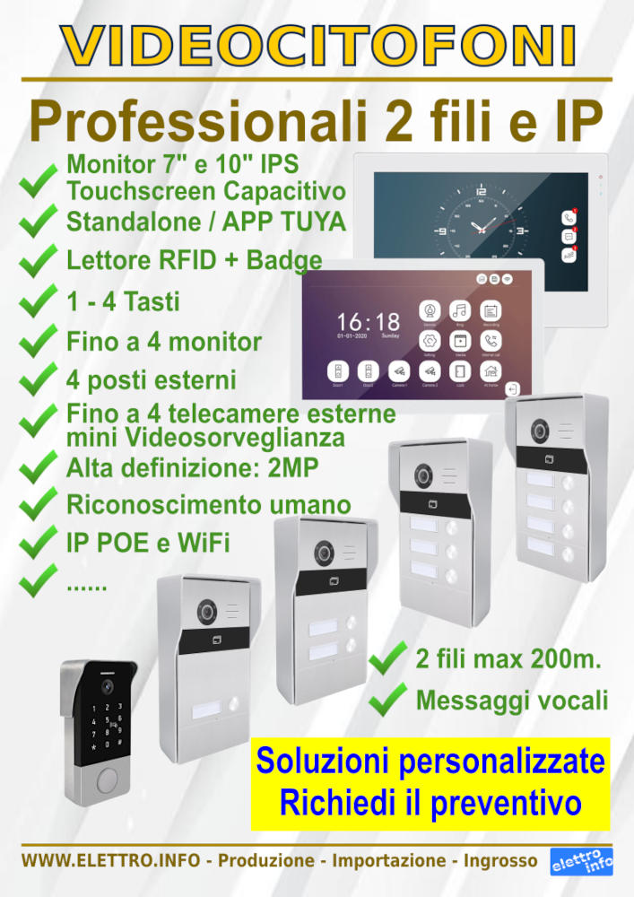 Brochure Videocitofoni completi TUYA con riconoscimento Umano