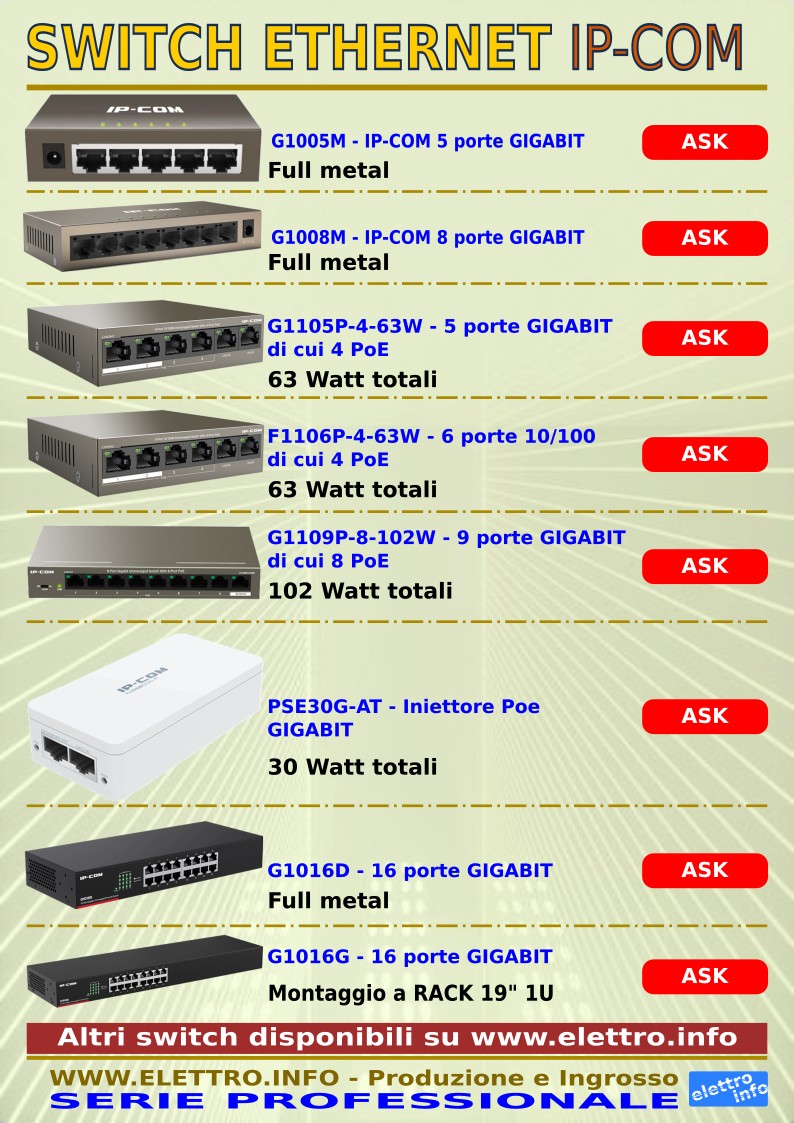 Switch Ethernet IP-COM