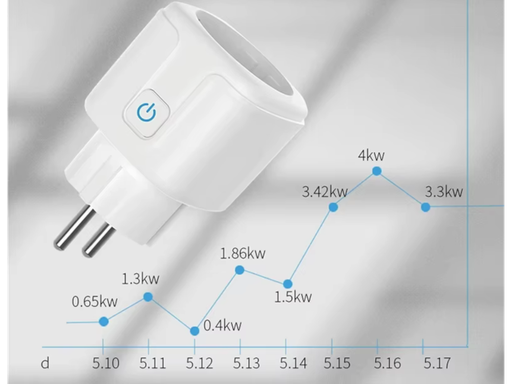 Presa Smart WiFi con Monitoraggio della potenza consumata - Max 16A