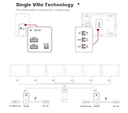 Connessione Kit Videocitofono 2 FILI completo di Monitor 10" IPS Touch bianco + Unità esterna con 1 tasto con lettore RFID compatibile TUYA