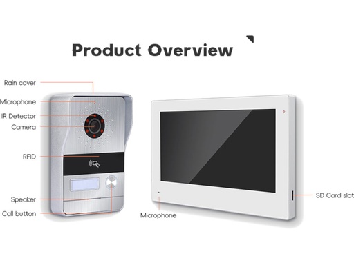 Videocitofono 2 FILI  TUYA