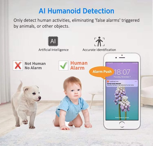 KIT Telecamere con rilevamento umano | Tuya Smart Life