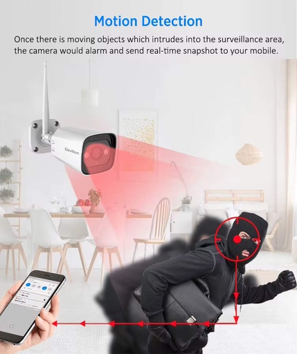 KIT WiFi Telecamere TUYA | Rilevamento movimento