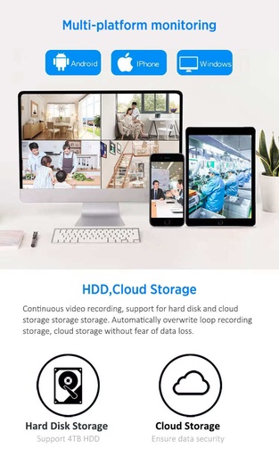 KIT Telecamere WiFi Tuya | IOS, Android, Windows