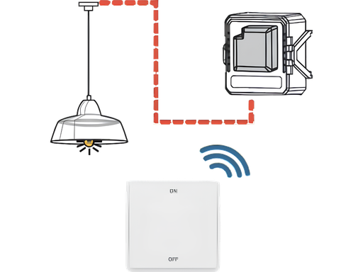 Comando Smart Relè Tramite pulsante Wireless