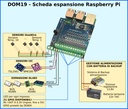 Collegamento sensori Board Espansione Raspberry PI
