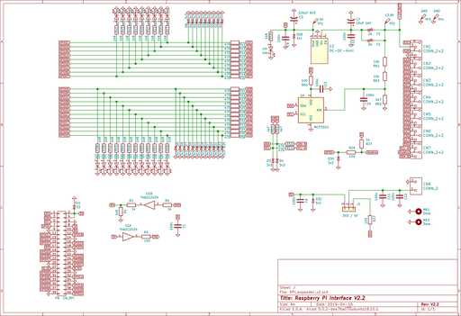 Schema Espansione Raspberry PI - DOM19