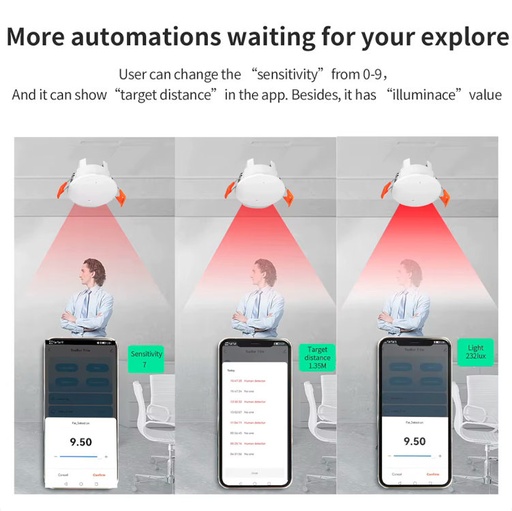 Sensore di Presenza Microonde WiFi TUYA configurabile