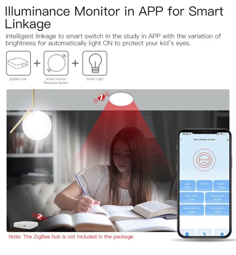 Sensore di Presenza Microonde TUYA ad Incasso 230V
