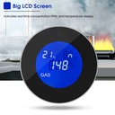 Sensore Gas Metano (CH4) con Sirena WiFi Display LCD