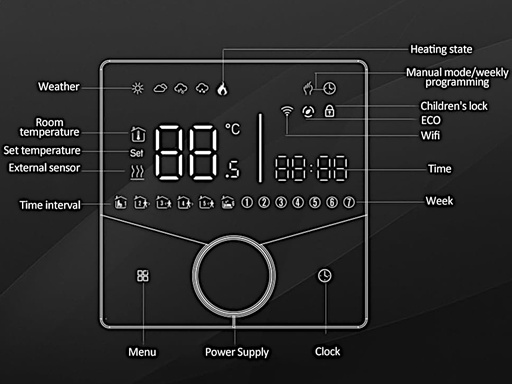 Caratteristiche Cronotermostato Settimanale WiFi STWT1E
