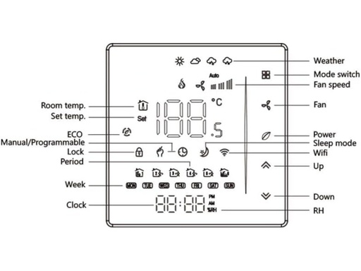 Crono termostato WiFi 230Vac TUYA