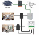 Contatore Elettrico WiFi TUYA