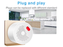 Sensore GAS Metano CH4 con Sirena integrata ZigBee - Alimentazione 230Vac - App TUYA